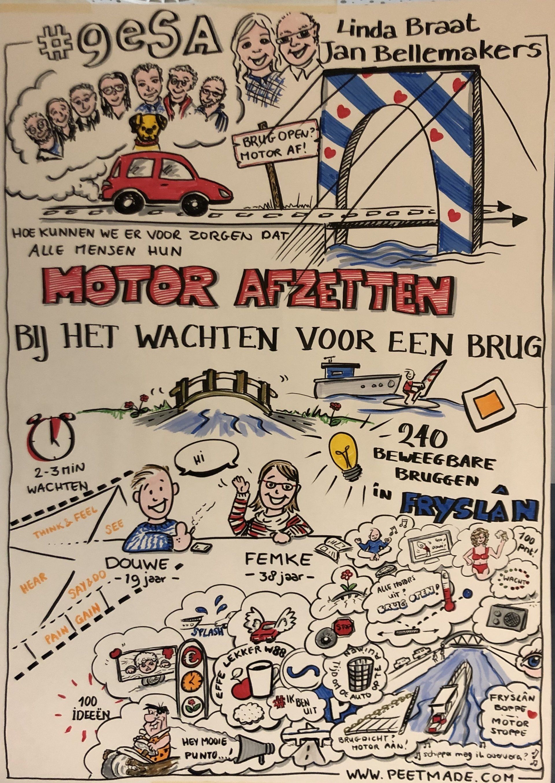 Visual Recording, visueel verslag, tekenen, notuleren, Flip-over, Serious Ambtenaar