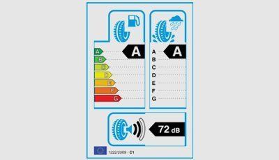 Tyre labelling