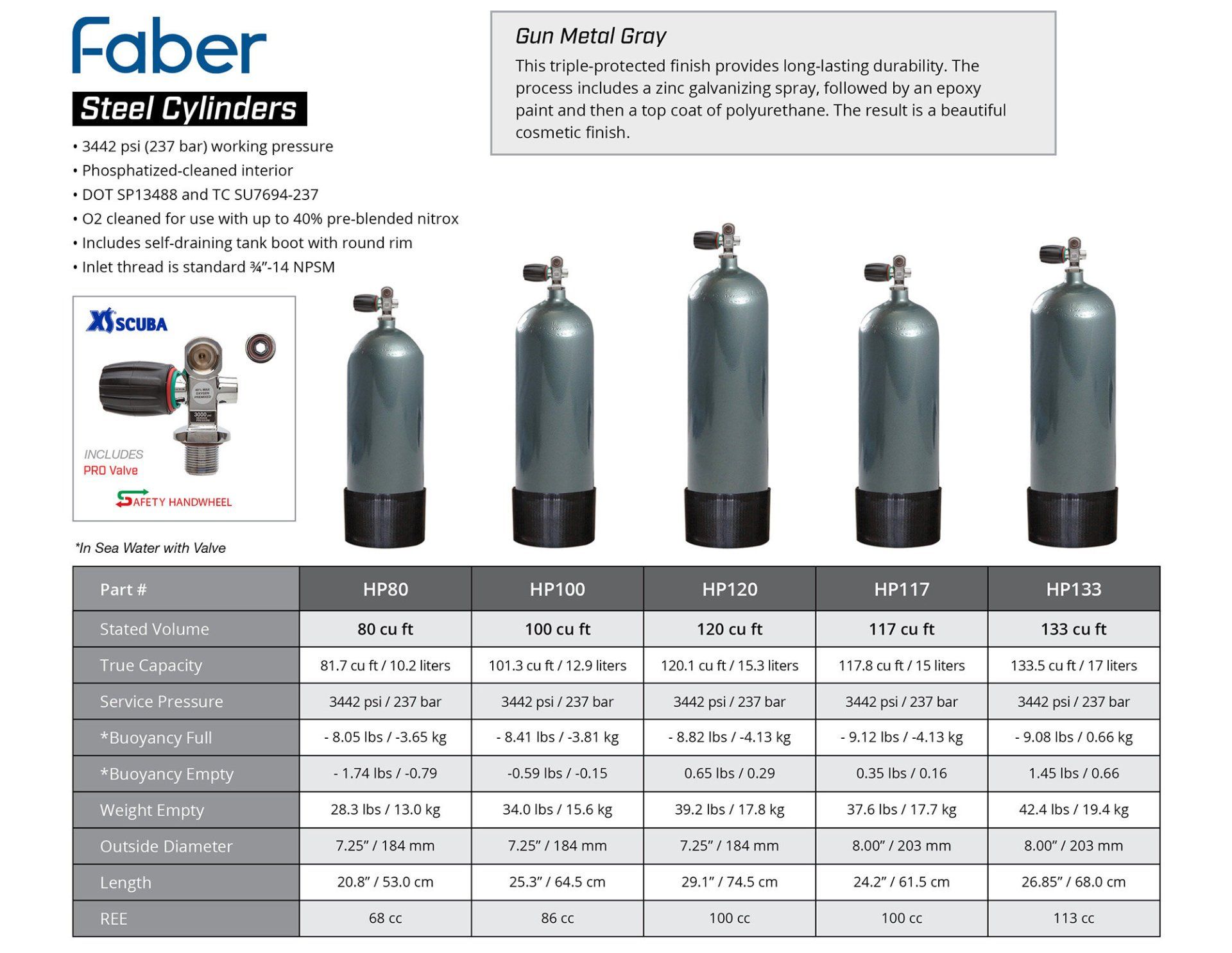 SCUBA Steel Cylinders