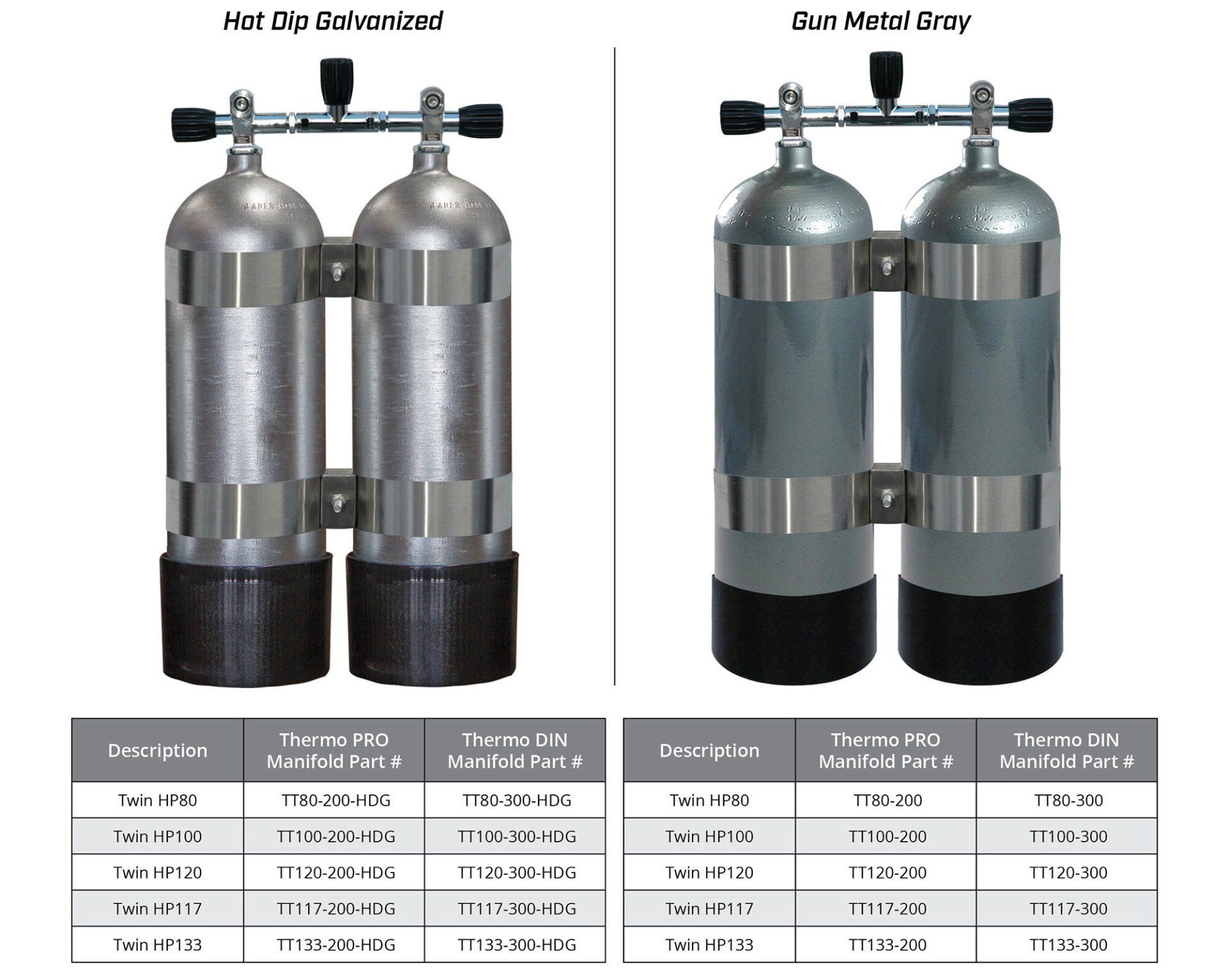 SCUBA Twin Cylinders