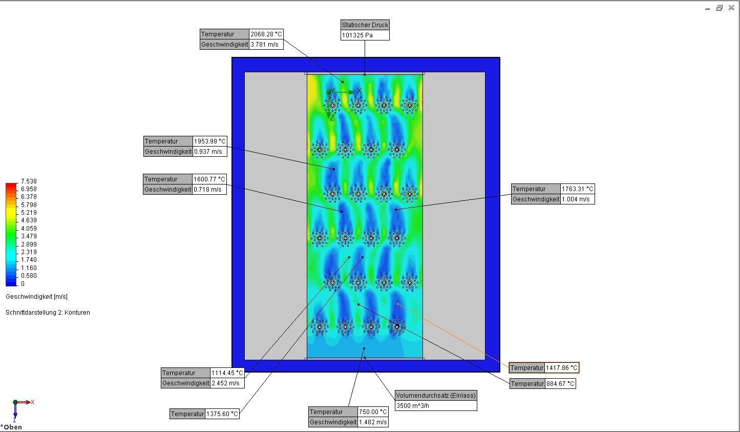 ENA Simulation 1