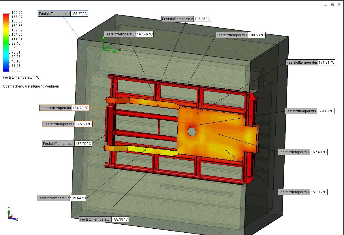  statische und transiente thermische Simulation