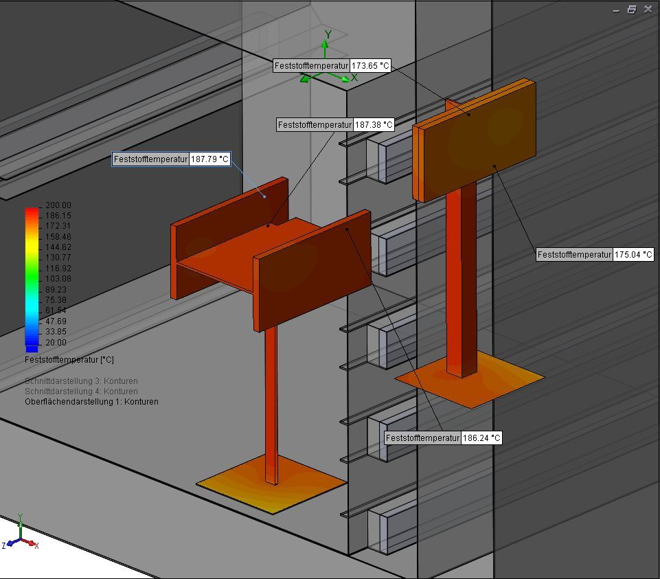 ENA Simulation 2