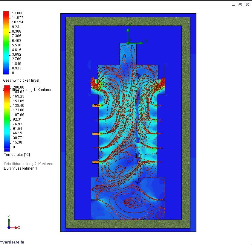 ENA  statische und transiente thermische Simulation