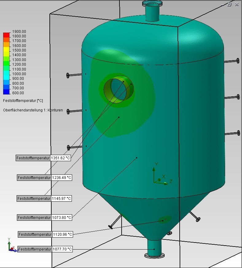 ENA Simulation