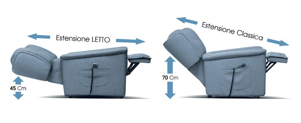 poltrone elevabili