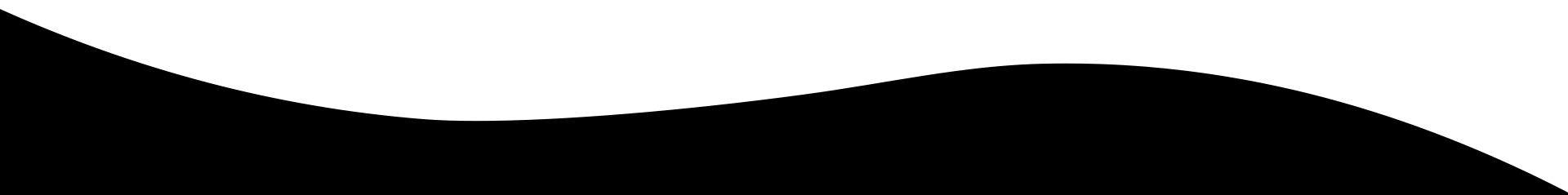 footer