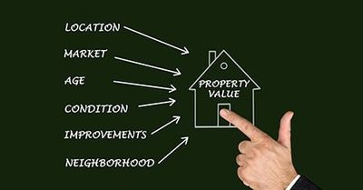 Property Value - Payments in Providence RI Property Value - Payments in Providence RI