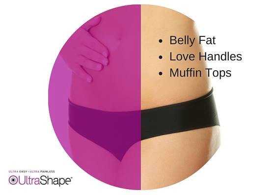 REMOVE MUFFIN TOP FAT