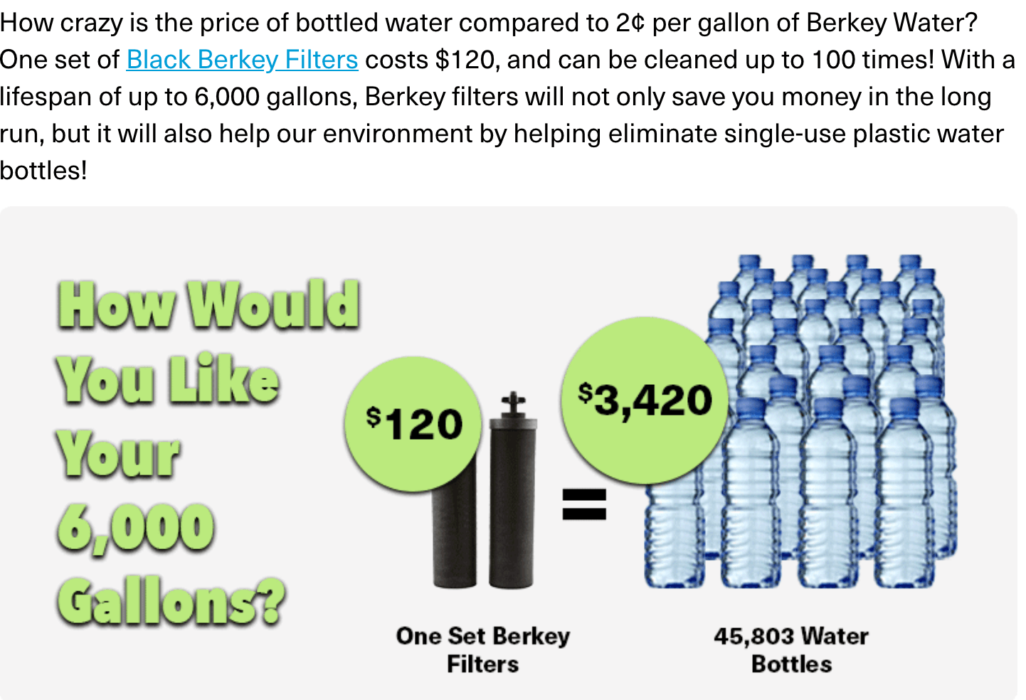 Your Water into Pure Energy
