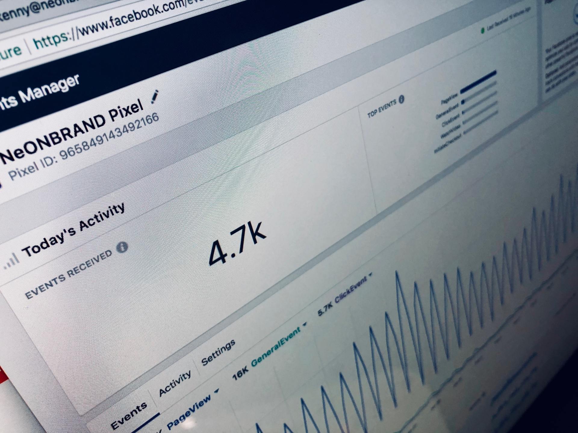 Marketing Analytics