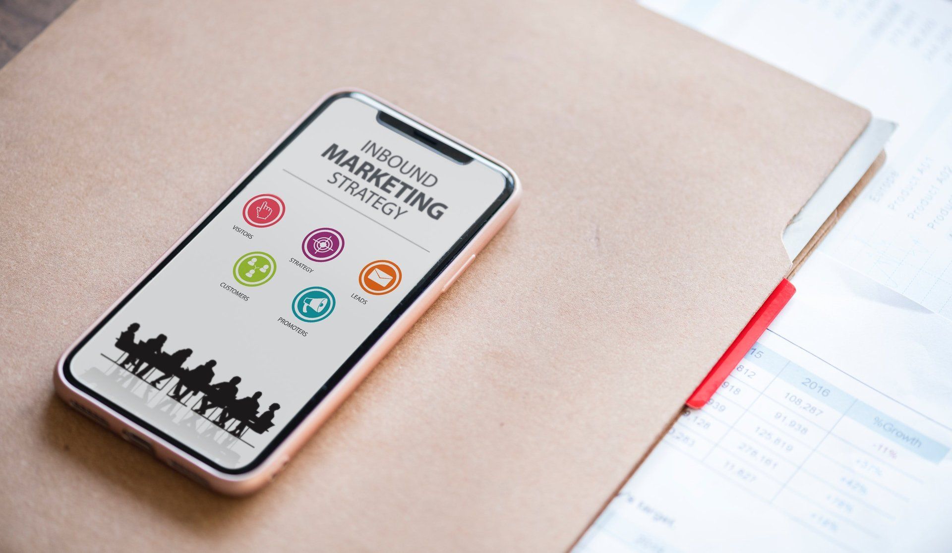 ประโยชน์ของ Inbound Marketing