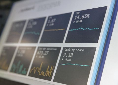 WSI Digital Marketing in Colorado CTR analytics