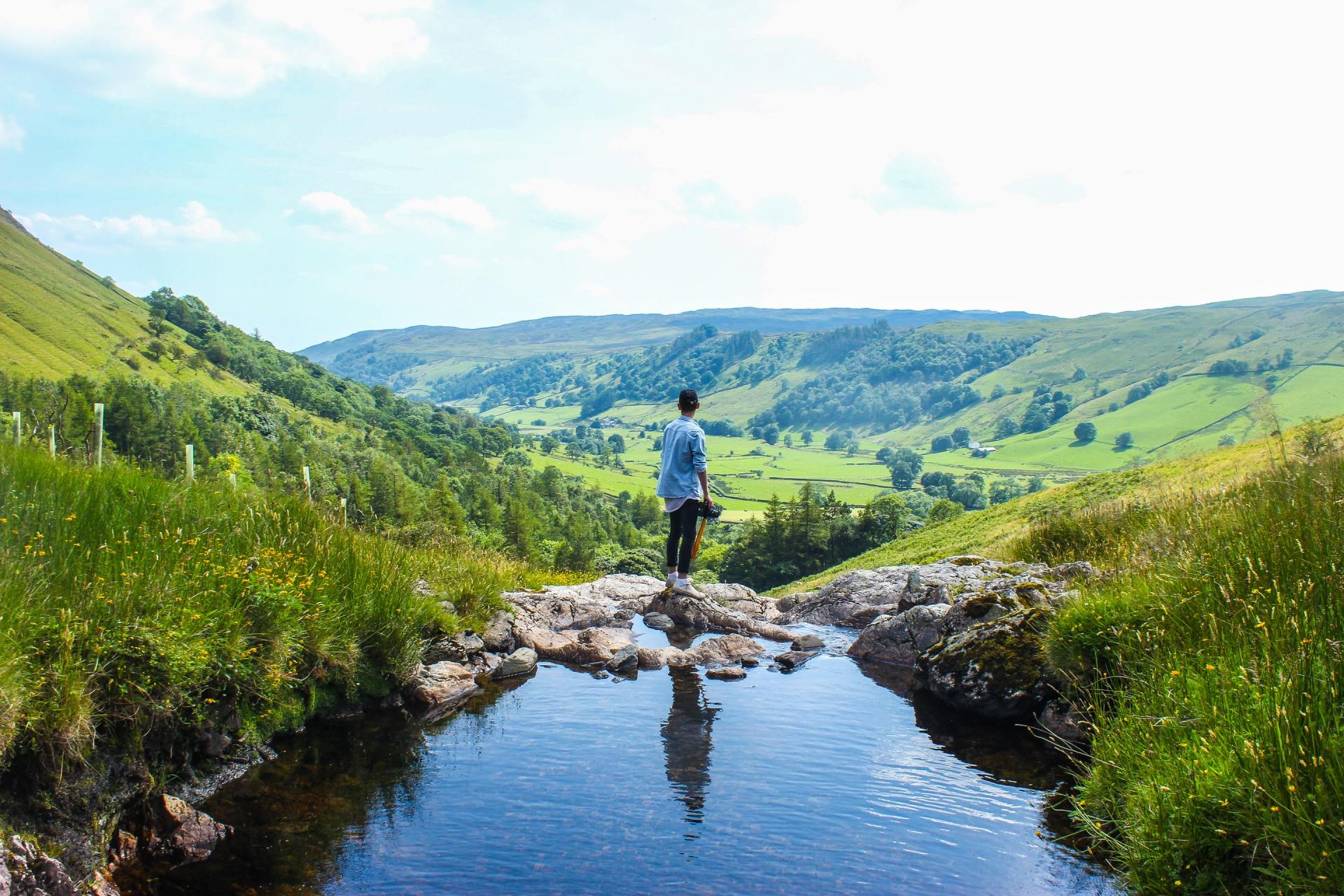 Walking tour in the lake district
