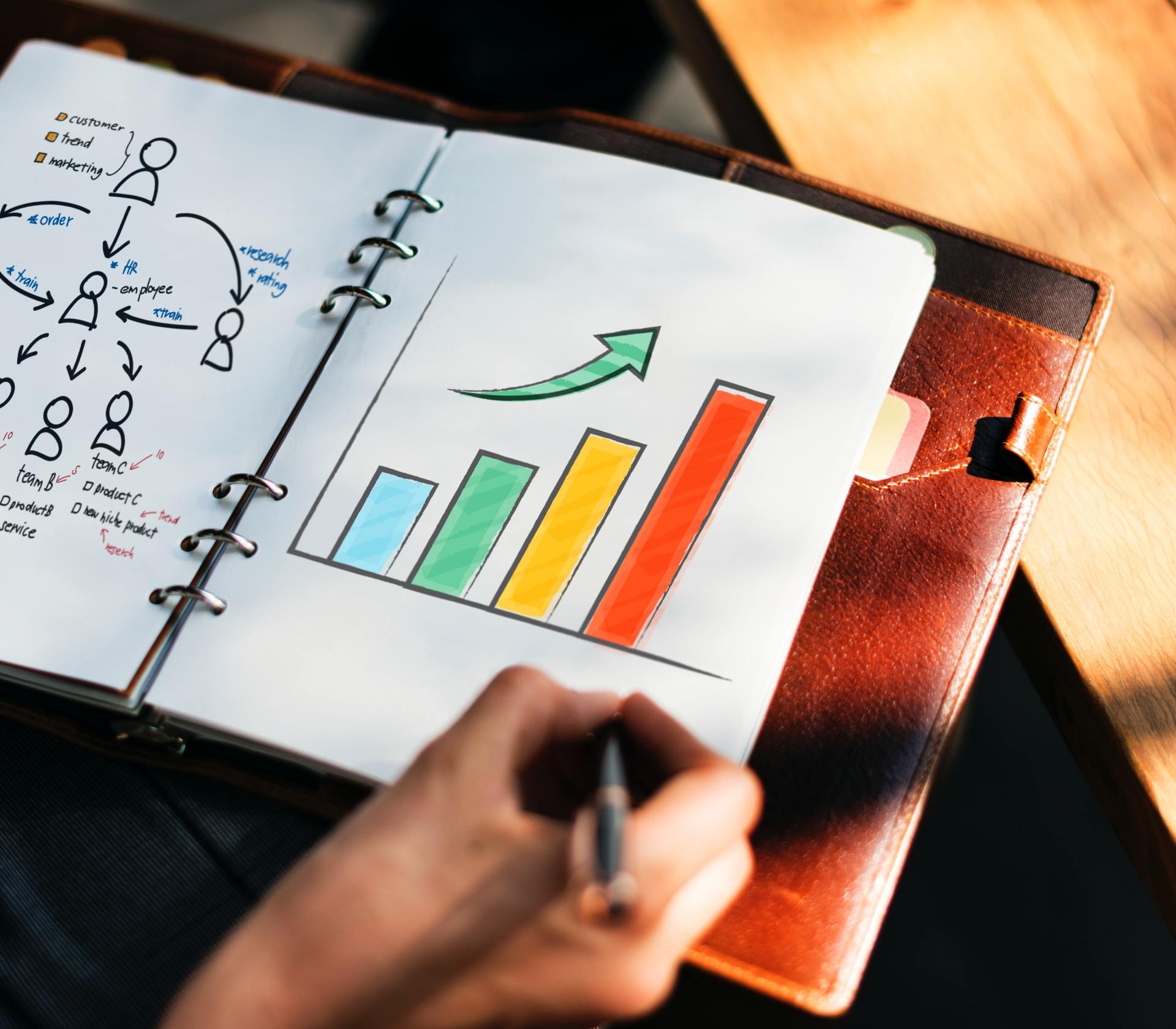 affinity-ads-marketing-success