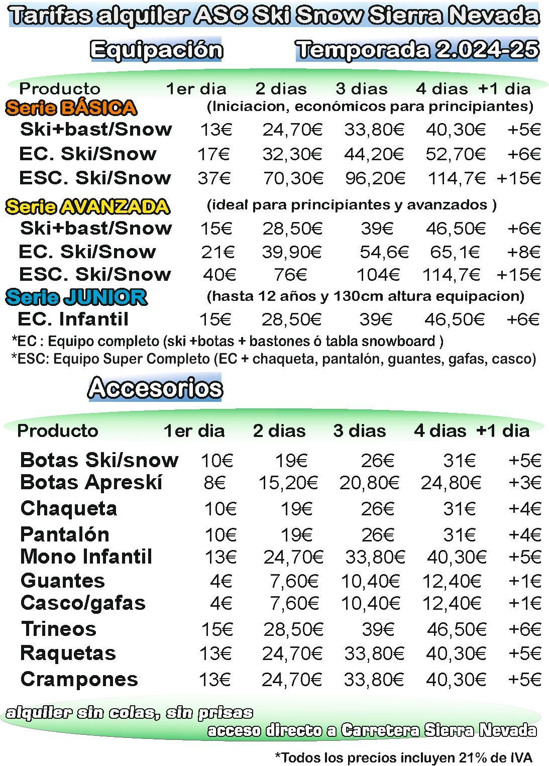 Tarifas ASC actualizadas 20204-25