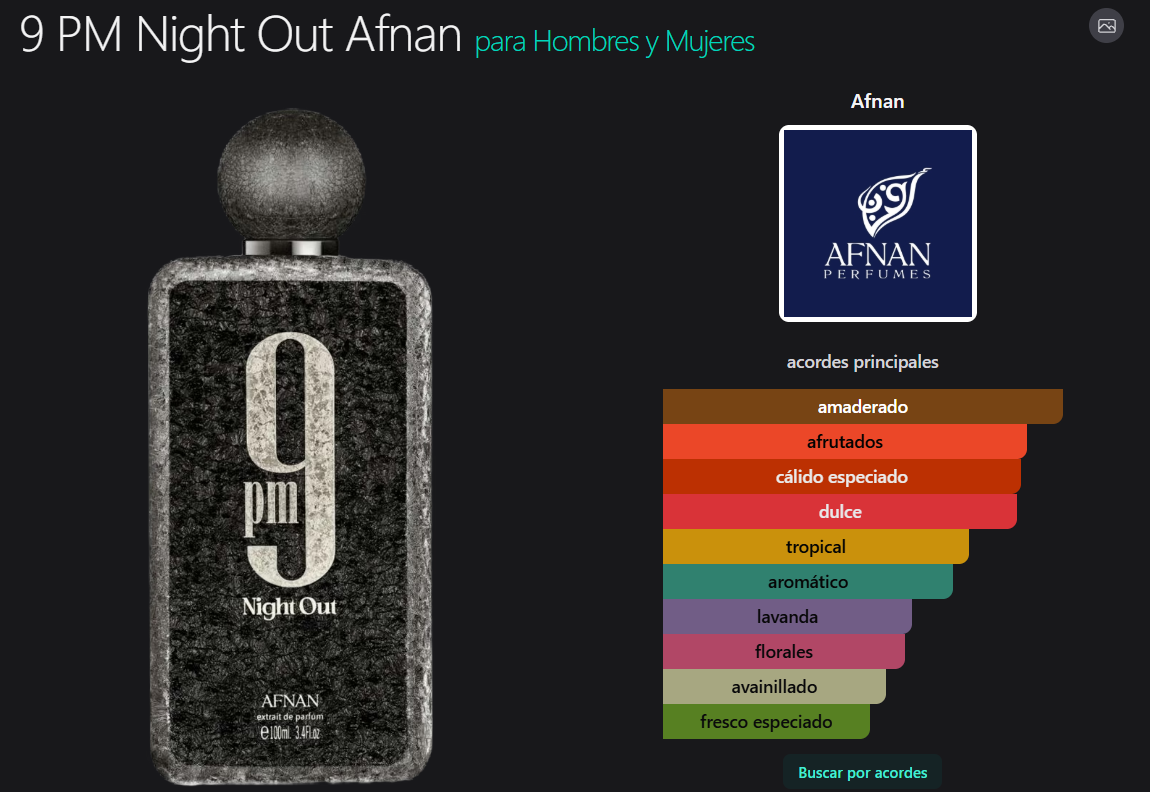 Decant de 9 Pm night Oud Perfume Original