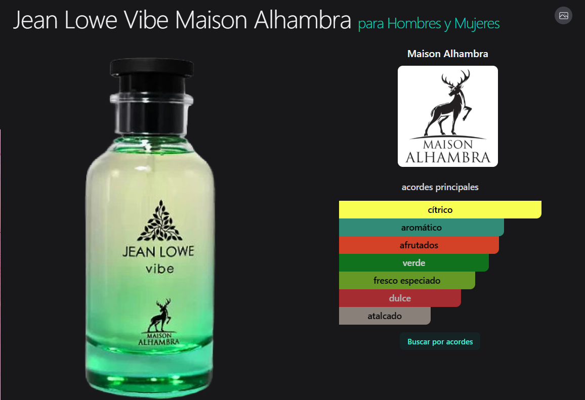 Decant de Jean Lowe Vibe Perfume Original