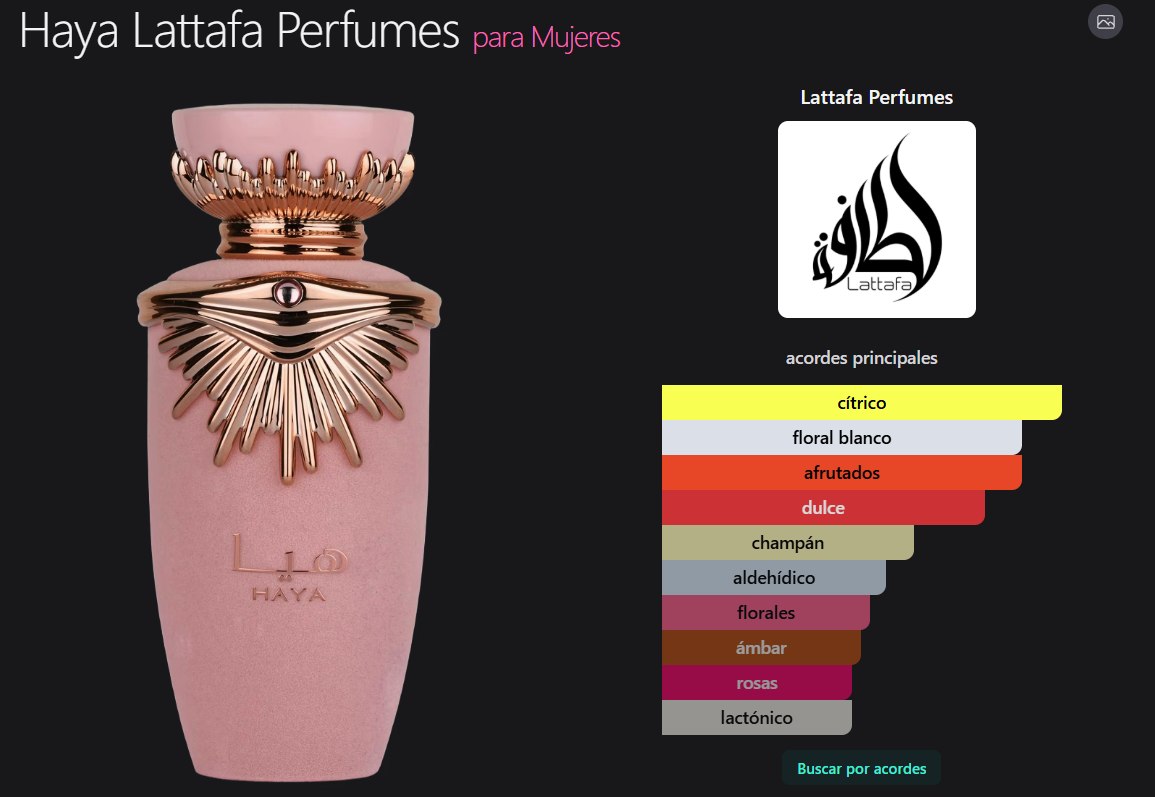Decant de Haya Lattafa Perfume Original