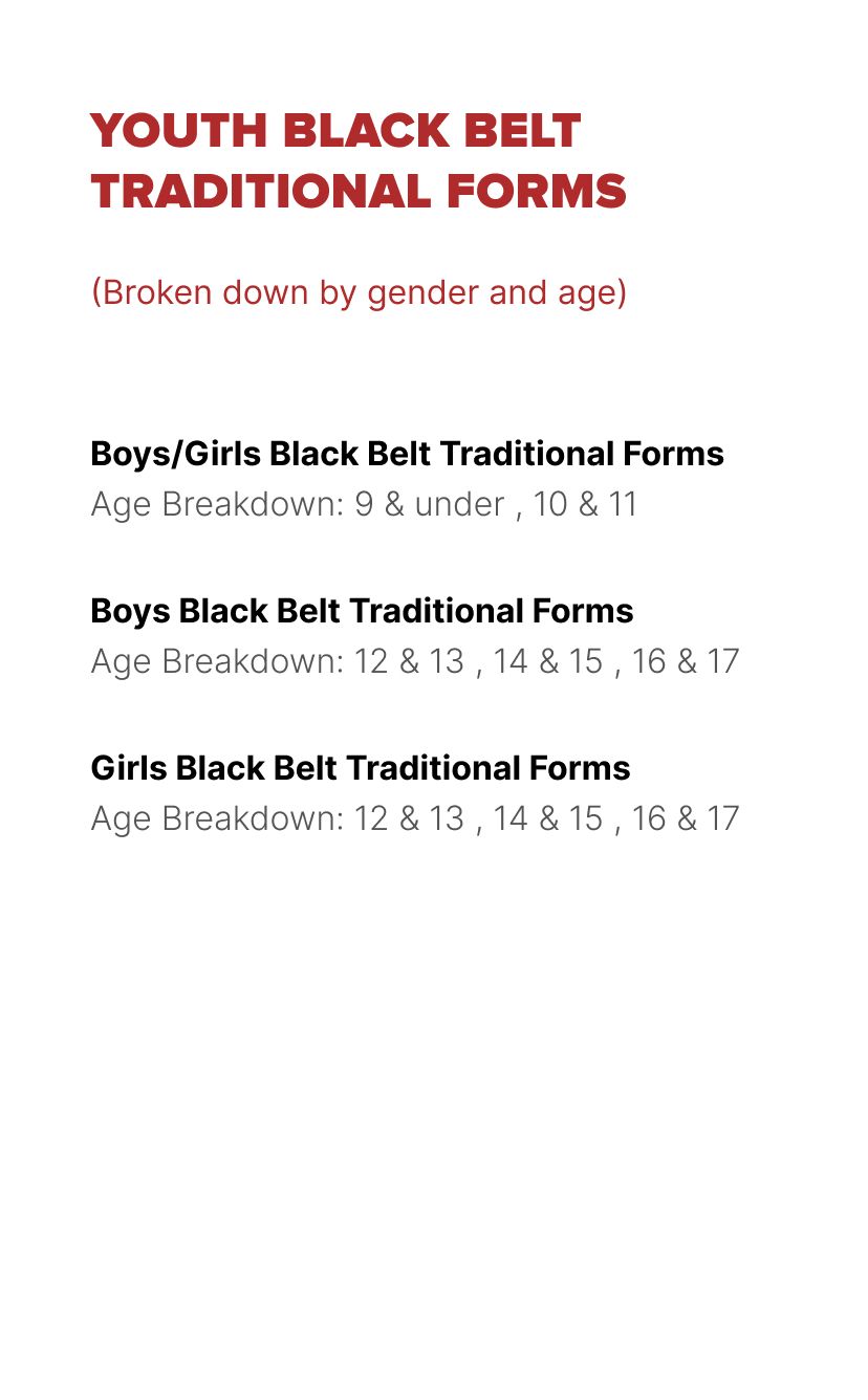 Black Belts rated divisions chart 1
