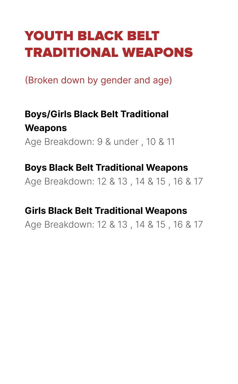 Black Belts rated divisions chart 4