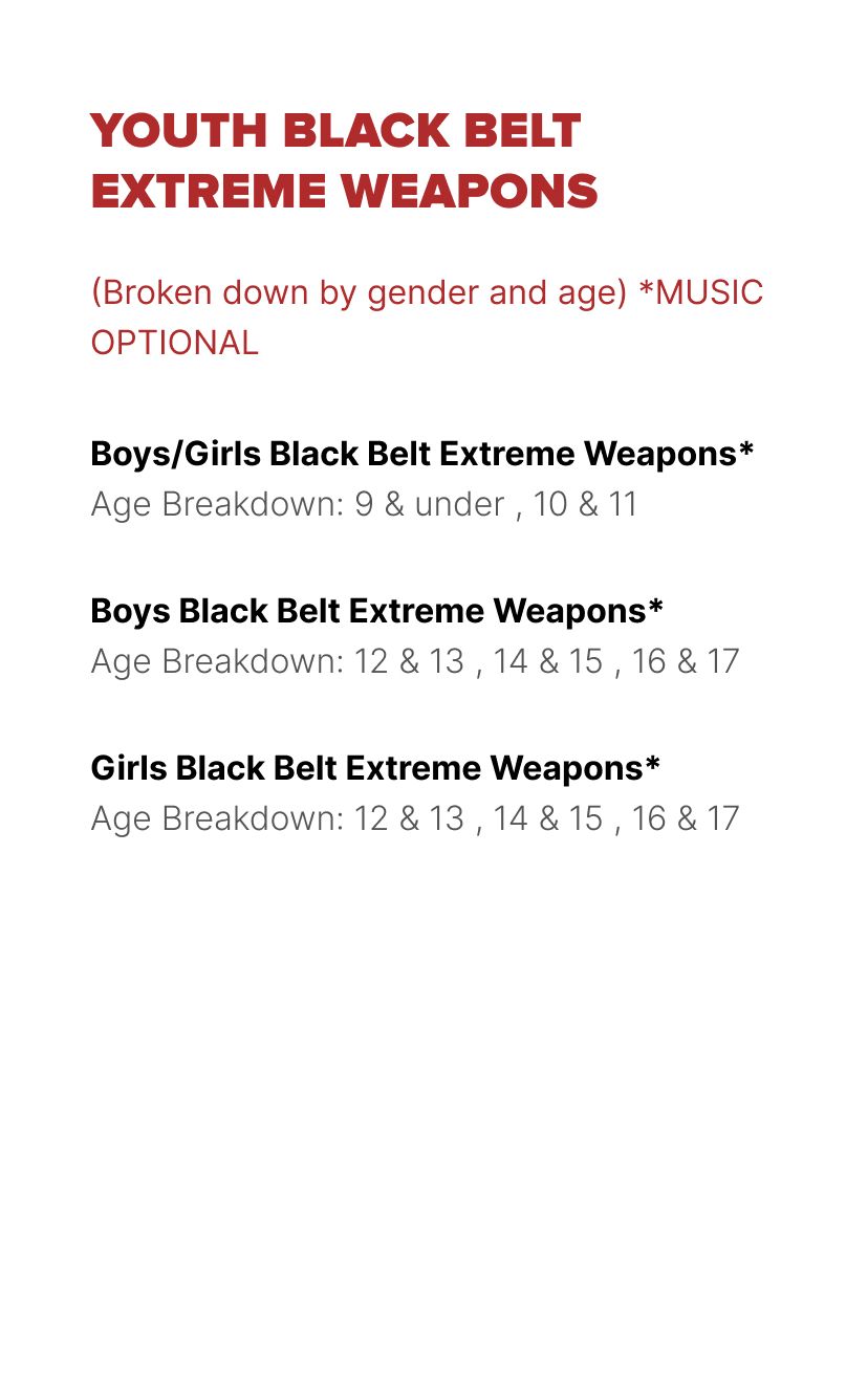 Black Belts rated divisions chart 6