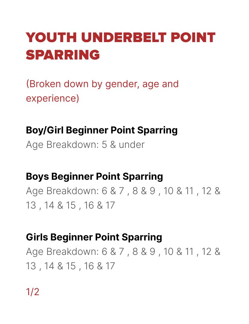 Youth Under Belt rated divisions chart 7