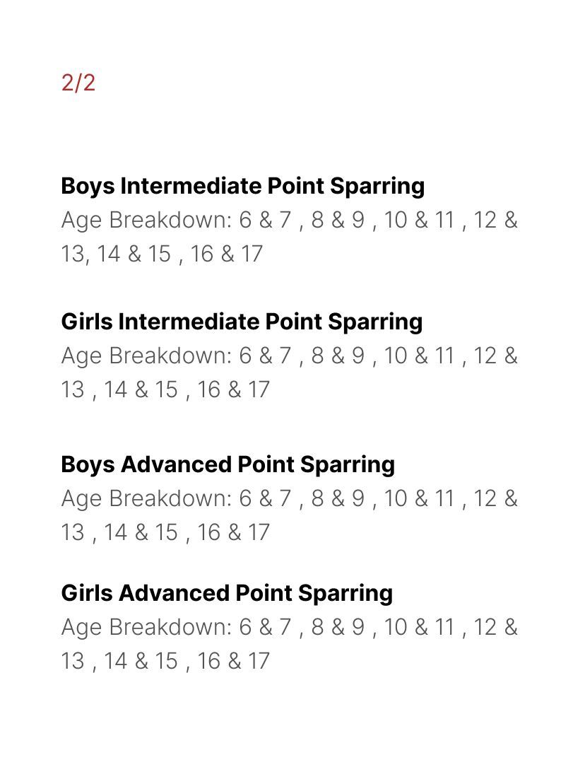 Youth Under Belt rated divisions chart 8