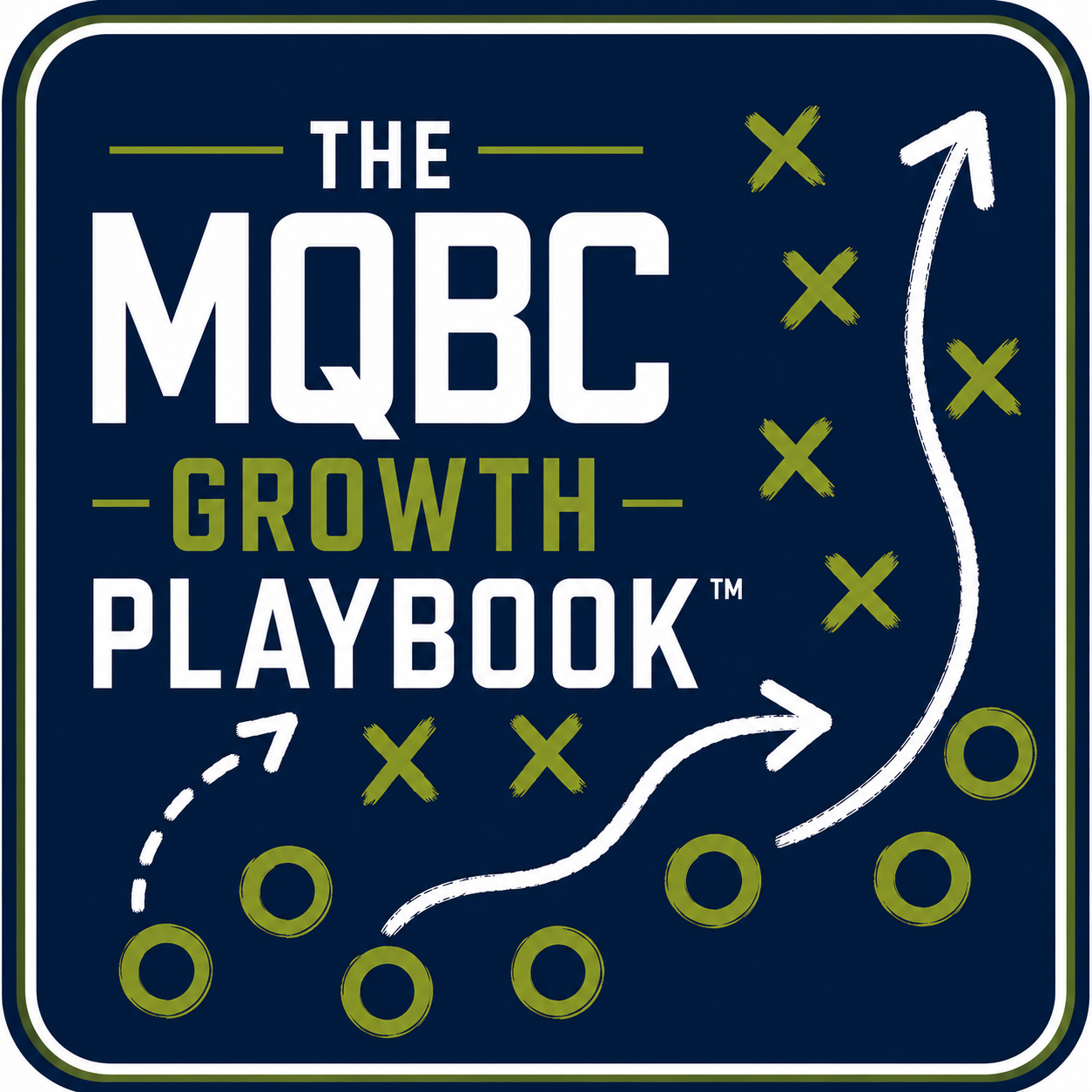 The MQBC Growth Playbook­™