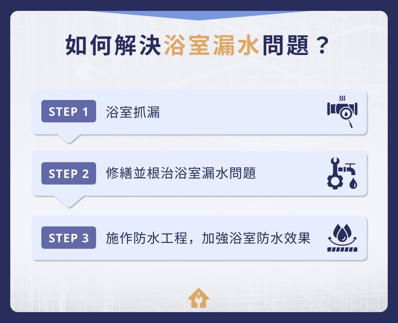 如何解決浴室漏水問題?