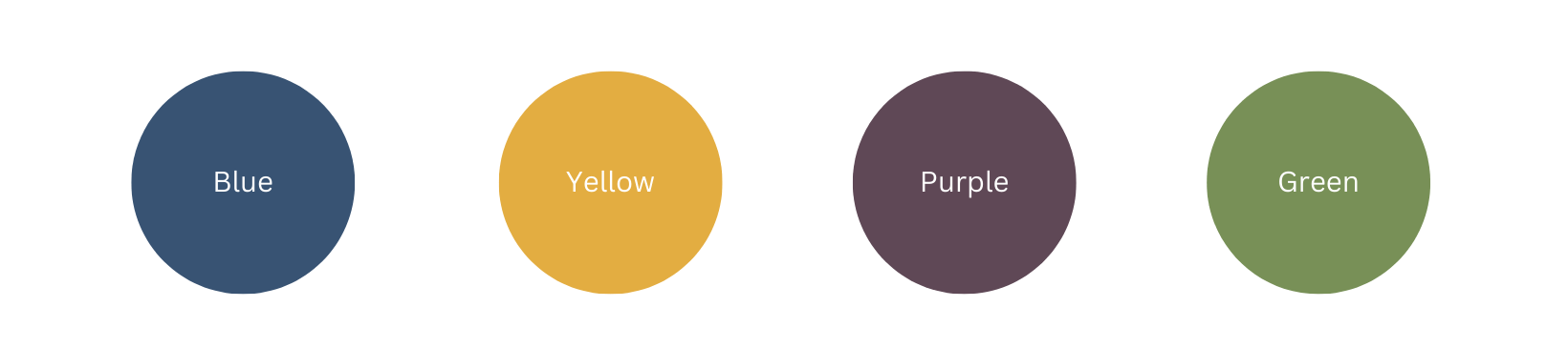 A set of four circles with different colors on a white background.