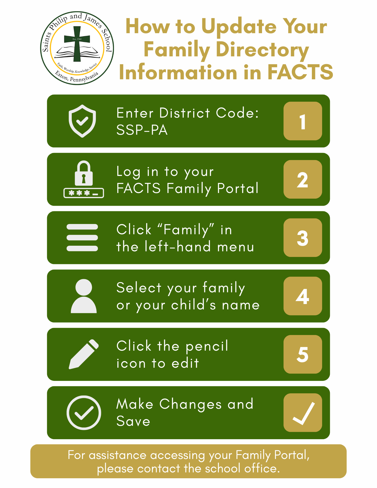 Instructions for updating family directory information in FACTS, with numbered steps, green boxes, and a logo.