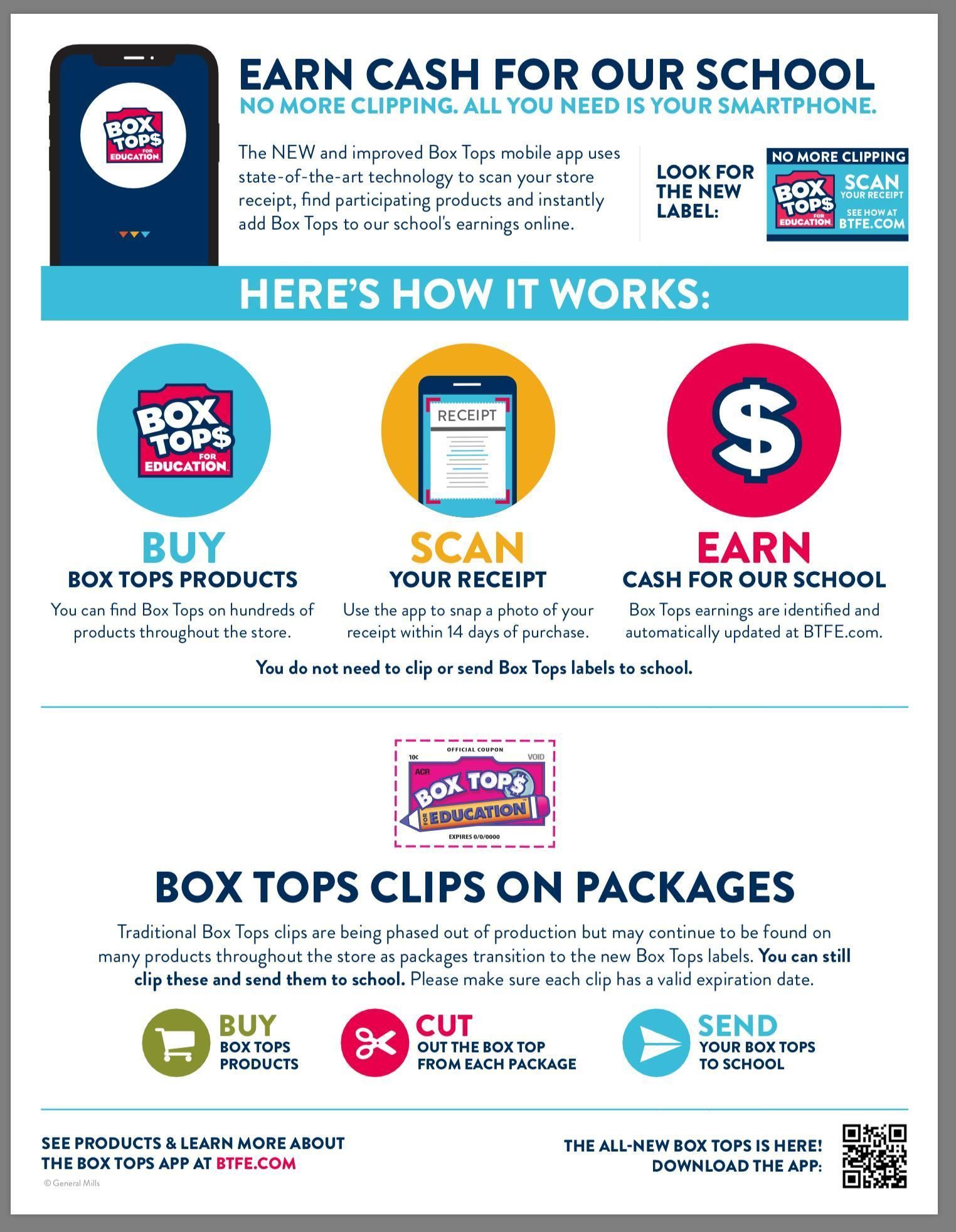 A poster explaining how box tops clips on packages works.