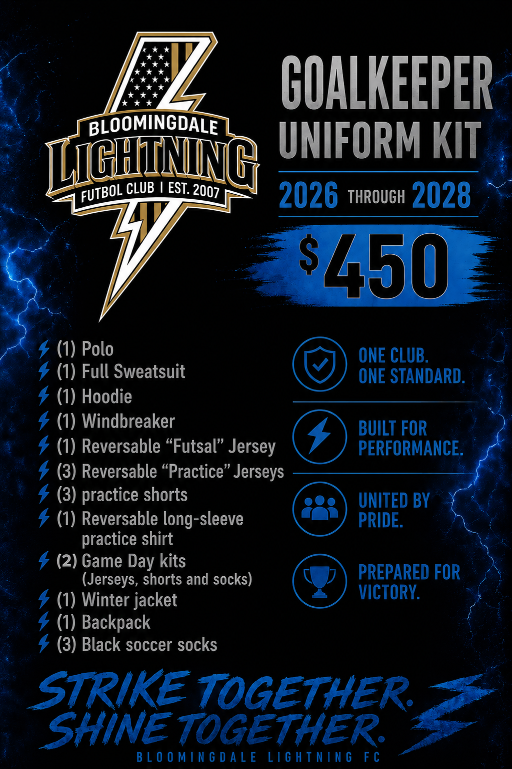 LONG SLEEVE GOALKEEPER PACKAGE