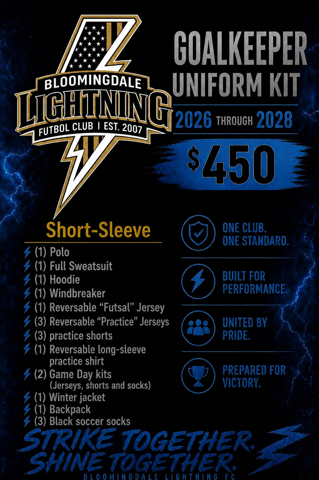 SHORT SLEEVE GOALKEEPER PACKAGE