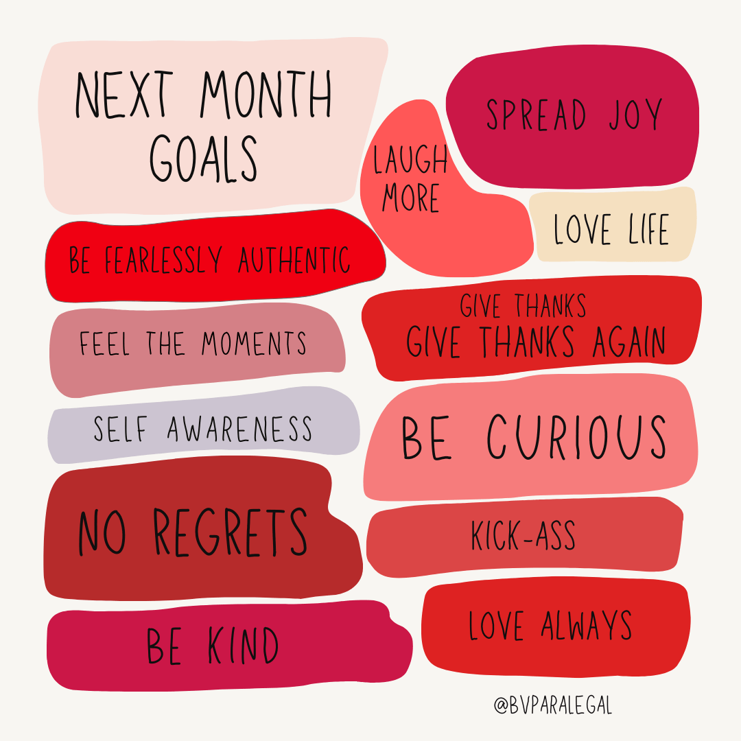 A list of next month goals including no regrets and be kind.