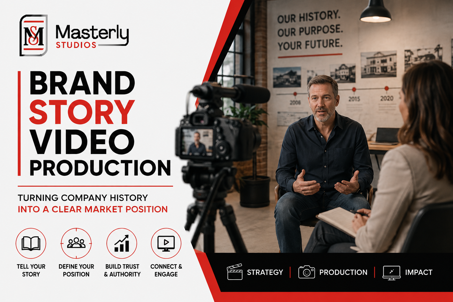 Production crew filming a brand story video with a company founder and leadership team.