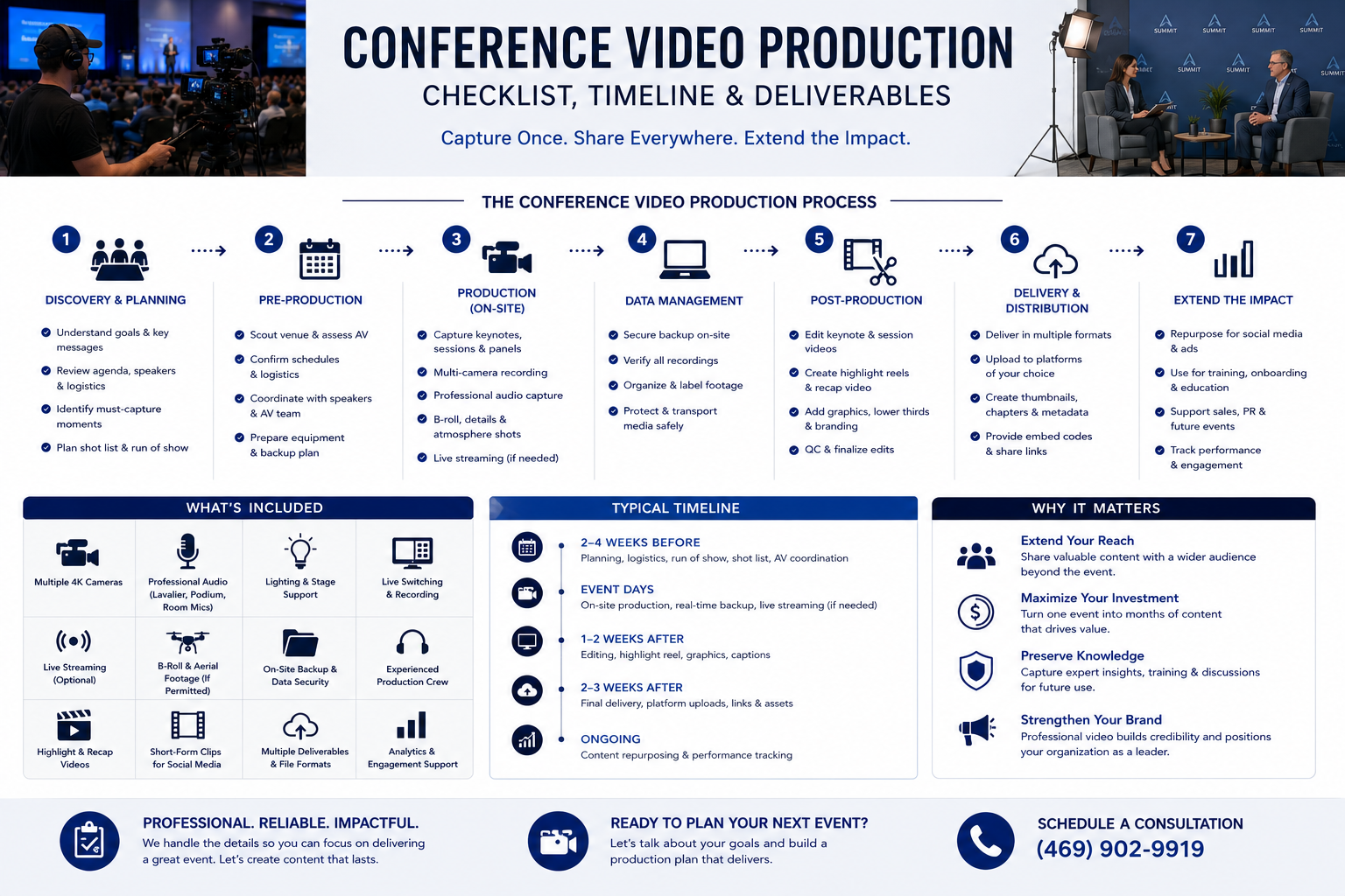 Professional conference video production team recording a keynote speaker and executive interviews during a corporate conference.