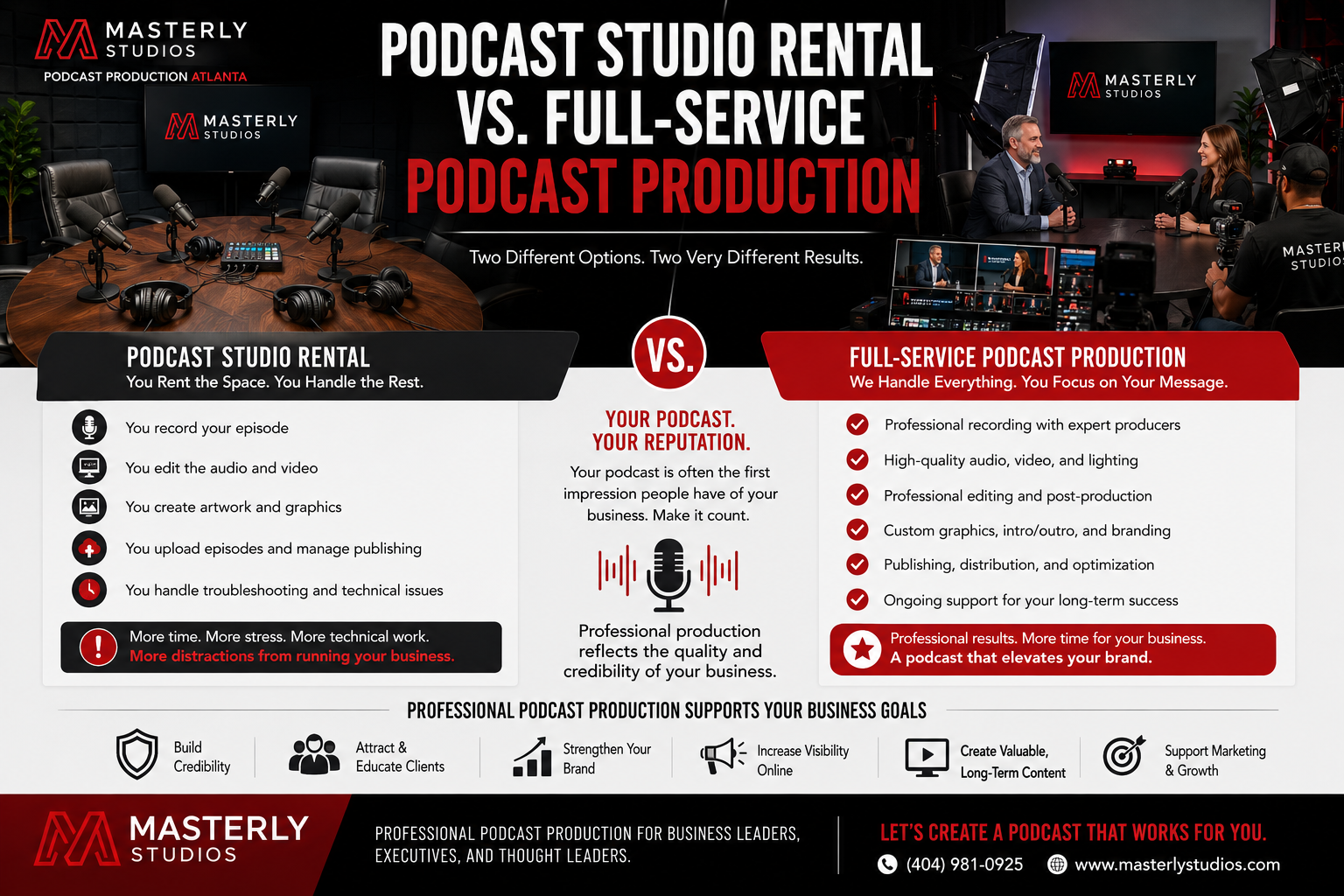 Professional podcast studio comparing podcast studio rental and full-service podcast production for Atlanta businesses seeking high-quality content creation.