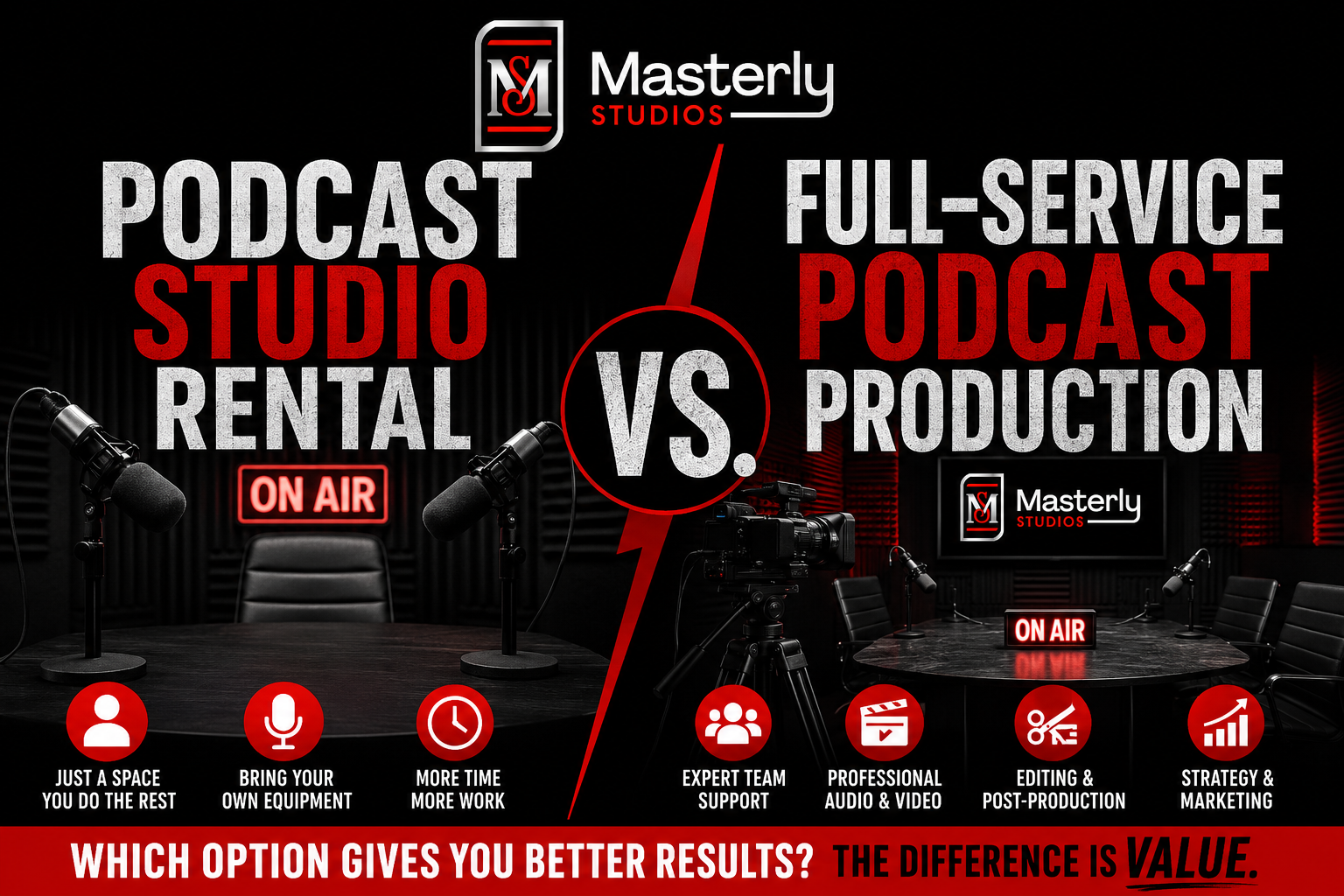 Podcast production Atlanta studio with professional audio and video recording setup