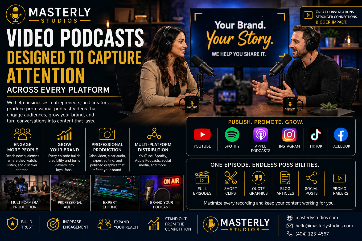 Professional video podcast promotional banner featuring two podcast hosts recording in a modern studio with microphones and cameras, highlighting Masterly Studios' podcast production, multi-platform distribution, content repurposing, and branding services across YouTube, Spotify, Apple Podcasts, Instagram, TikTok, and Facebook.