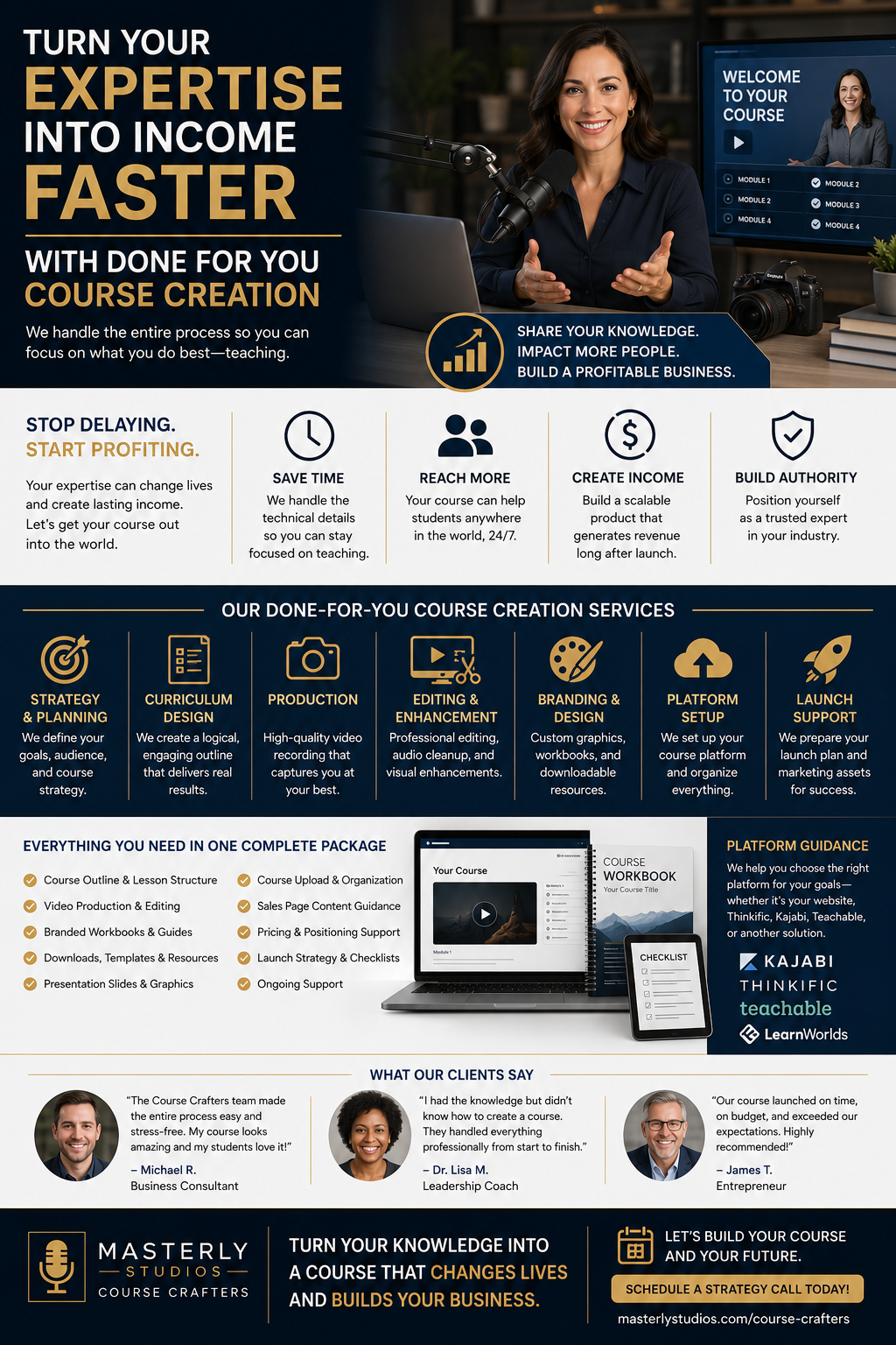 Professional online course creation infographic featuring an expert recording video lessons in a modern studio, highlighting done-for-you course development, curriculum design, video production, branding, platform setup, launch support, and Masterly Studios Course Crafters services for turning expertise into profitable digital courses.