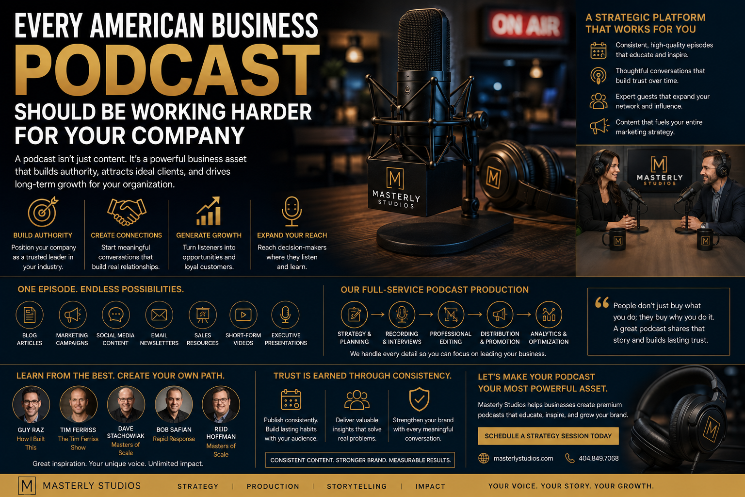Professional business podcast production featuring a studio microphone, podcast recording setup, and branded interview environment, illustrating how strategic podcasting builds authority, generates leads, and supports long-term business growth.