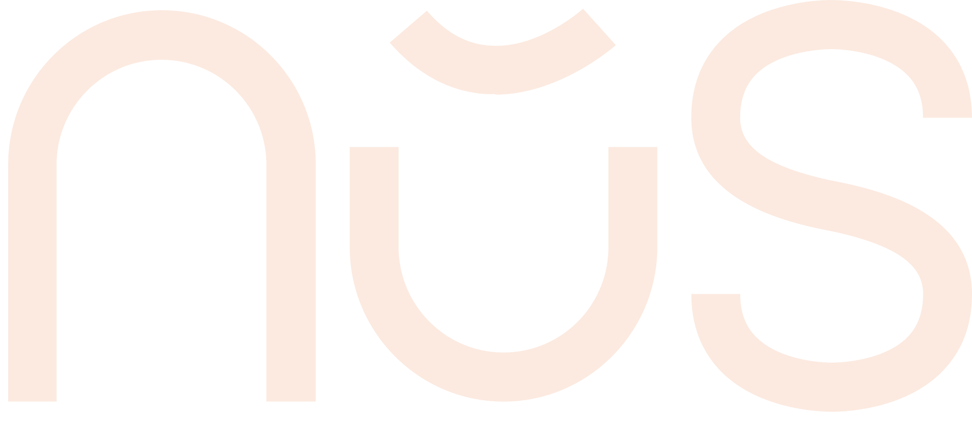 The word 