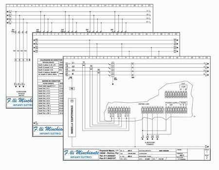 progettazione impianti elettrici Torino di F.lli Minchiante S.r.l.