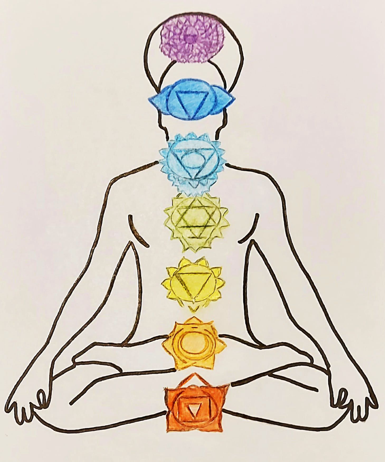 Chakra's Martine