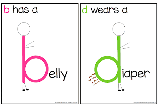 learning letters