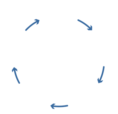 A circle of blue arrows pointing in opposite directions on a white background.
