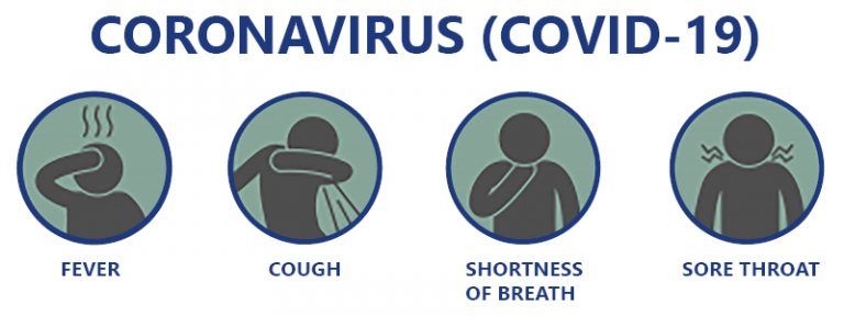 Covid Protocol — Rural Medical Clinic In Manilla, NSW