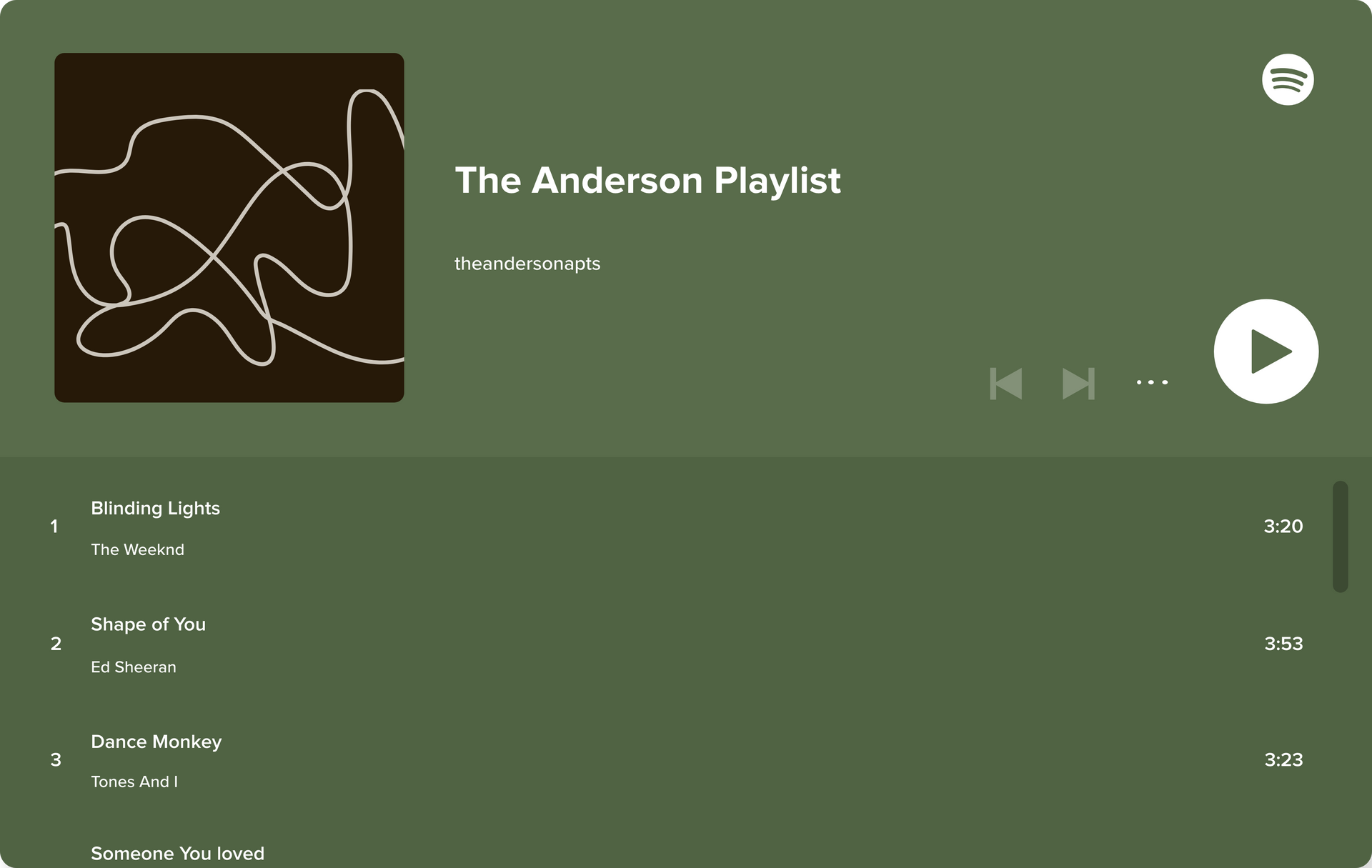 Screenshot of a Spotify playlist titled